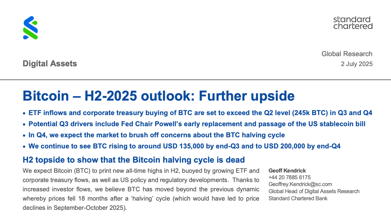 渣打银行预测：比特币(BTC)第三季度或突破13.5万美元历史新高