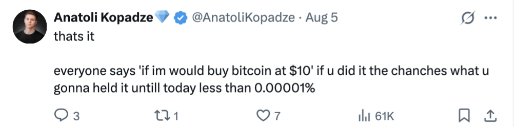 比特币价格波动分析图表