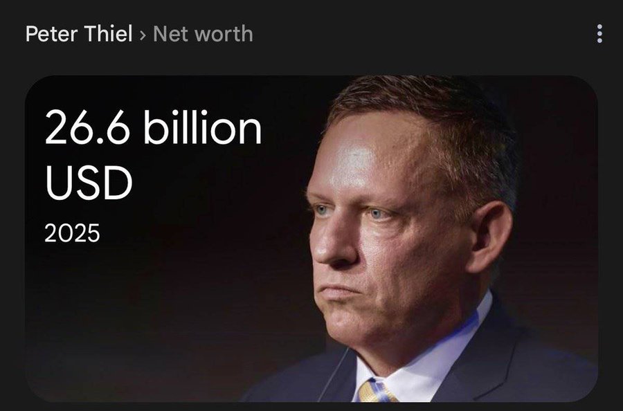 Peter Thiel 投资比特币策略