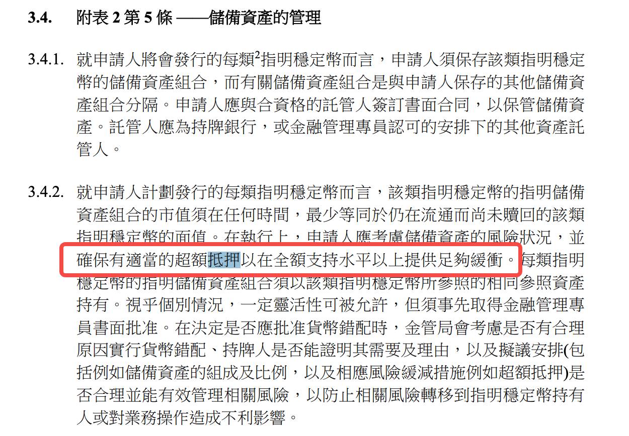 稳定币储备管理要求