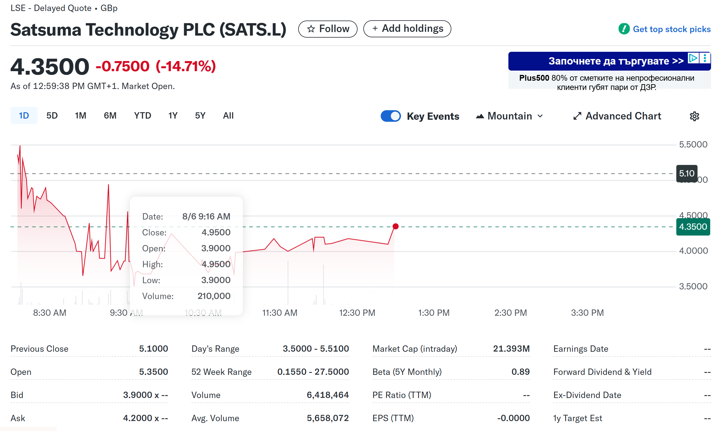 Satsuma获2.18亿美元融资：1.25亿比特币(BTC)注入推动财库战略发展