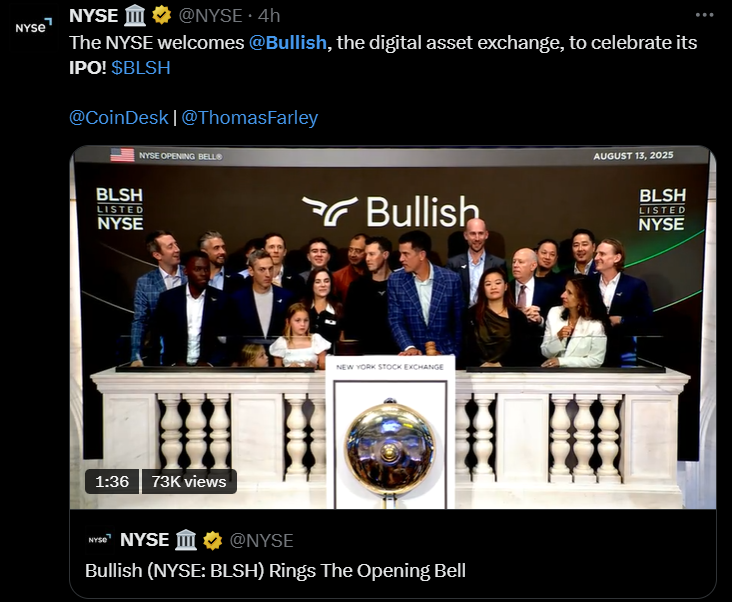Bullish股价纽交所首秀暴涨218% 加密货币正赢得华尔街青睐
