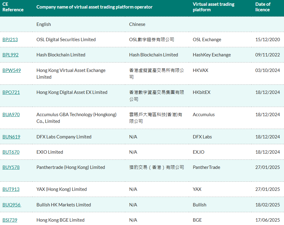 美国加密货币创新委员会(CCI)负责人：把握全球加密竞赛领导权的关键时机已至