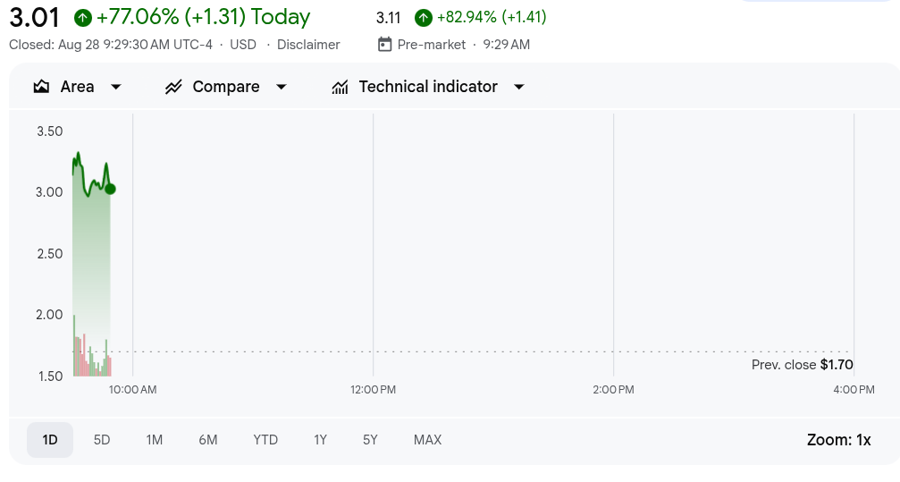 Caliber股价飙升77%：LINK资产储备计划推动与纳斯达克调查影响分析