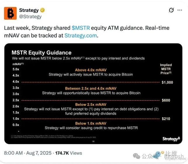 Bankless 深度分析：Strategy 与 BitMine 的区块链对决与投资策略对比