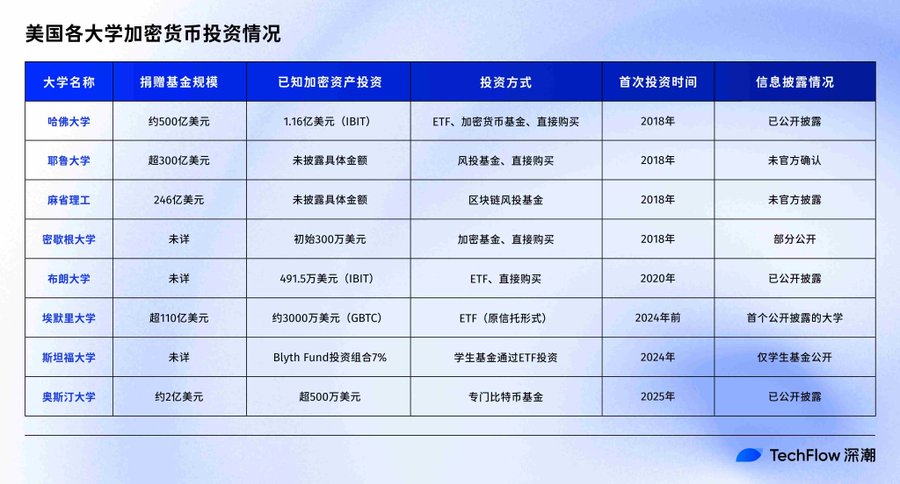 比特币价格走势图