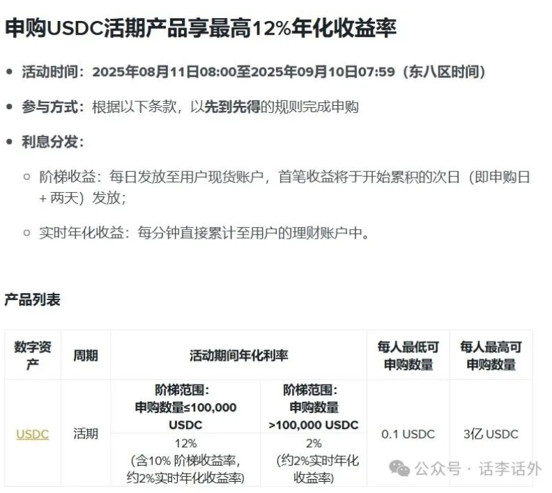 Binance比特币和稳定币存量对比图