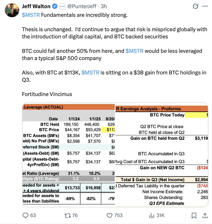 Michael Saylor调整MSTR发行策略，股价跌至4个月新低 | 区块链市场动态