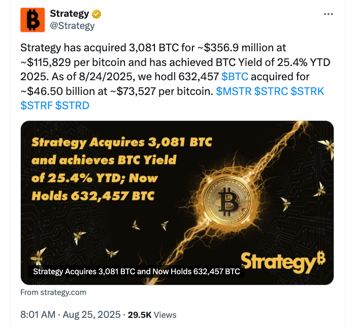MicroStrategy比特币收益率走势图