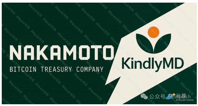 KindlyMD比特币转型