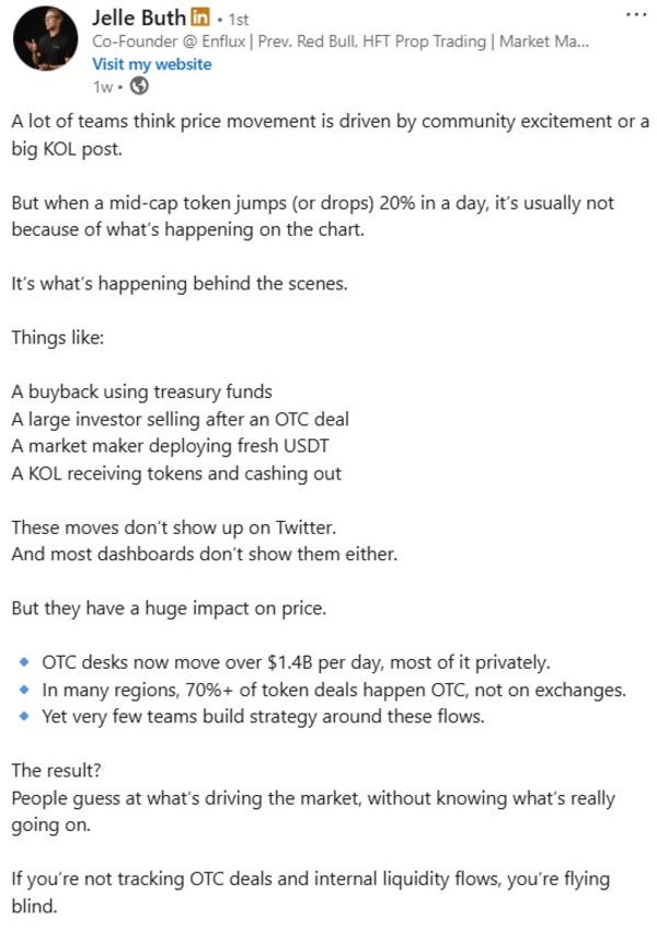OTC交易市场影响力示意图
