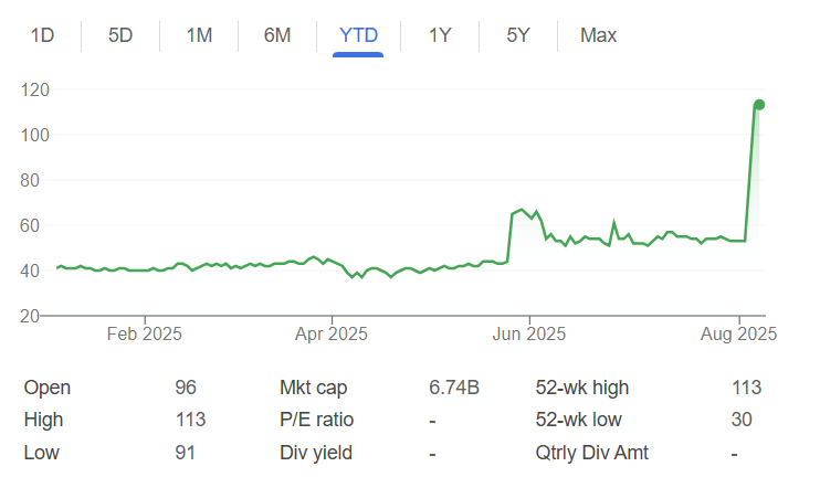 Bakkt收购日本Marusho Hotta 30%股份 转型比特币(BTC)财库公司战略解析
