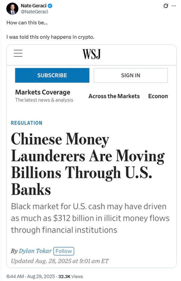 FinCEN洗钱报告数据可视化