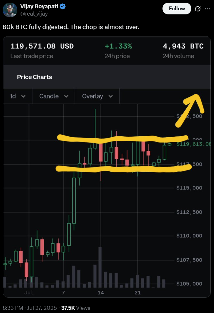"新鲸鱼入场引发比特币(BTC)第三次获利回吐潮 关键周期信号解析"