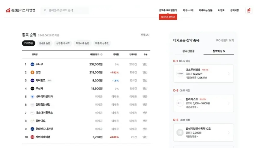 代币化私募股权示意图