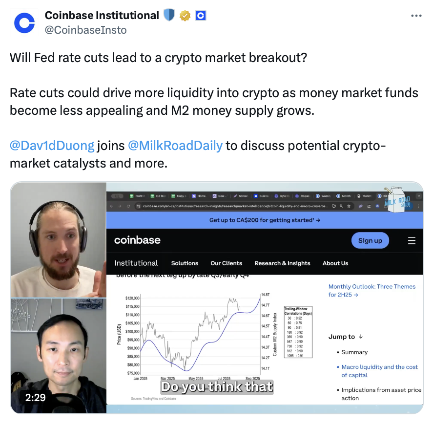 Coinbase机构市场分析图表