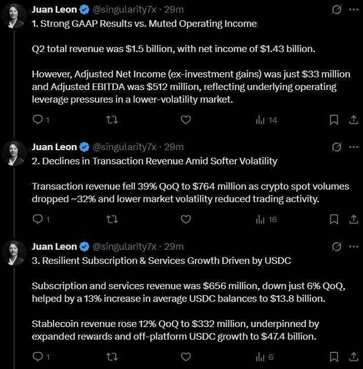 Coinbase Q2营收低于预期：稳定币收益与政策利好推动长期增长潜力