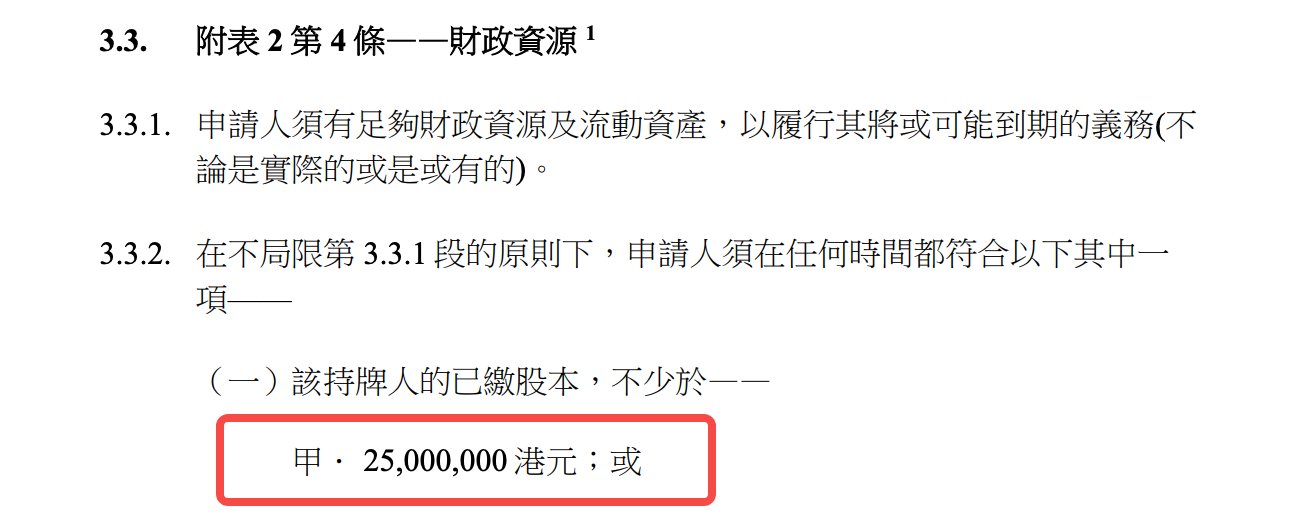 全球稳定币监管资本要求对比