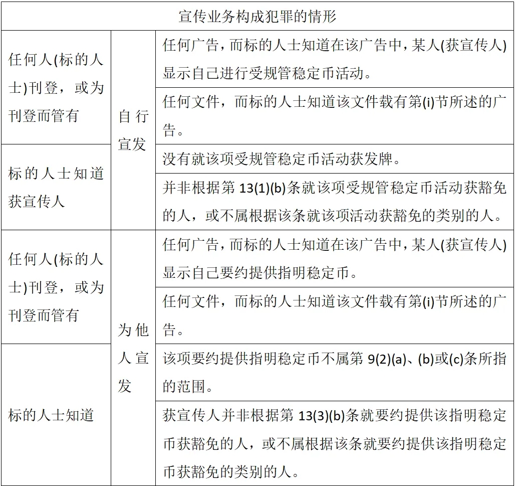 香港U币找换店时代终结！监管新规正式实施，加密货币交易迎来重大变革
