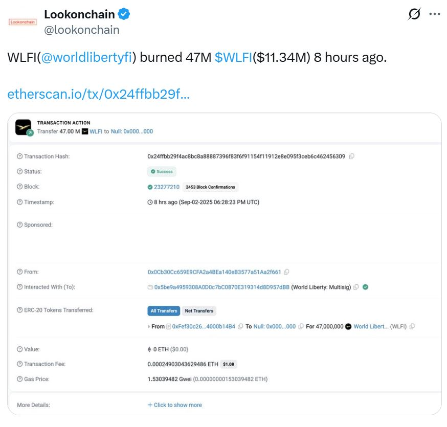 WLFI代币价格走势与销毁数据