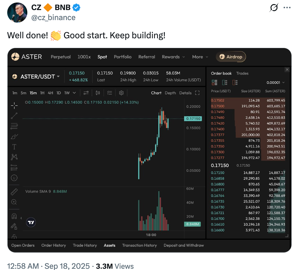 流量、资金与情绪：ASTER暴涨背后的Binance战略与Hyperliquid危机分析