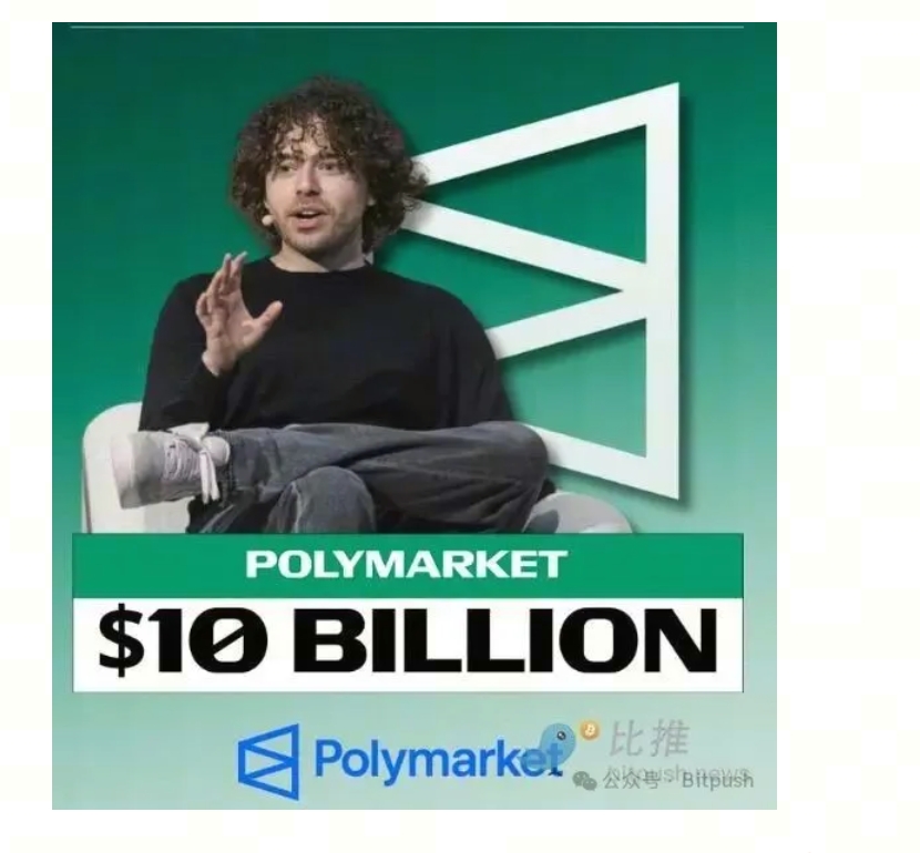 Polymarket 融资估值增长趋势