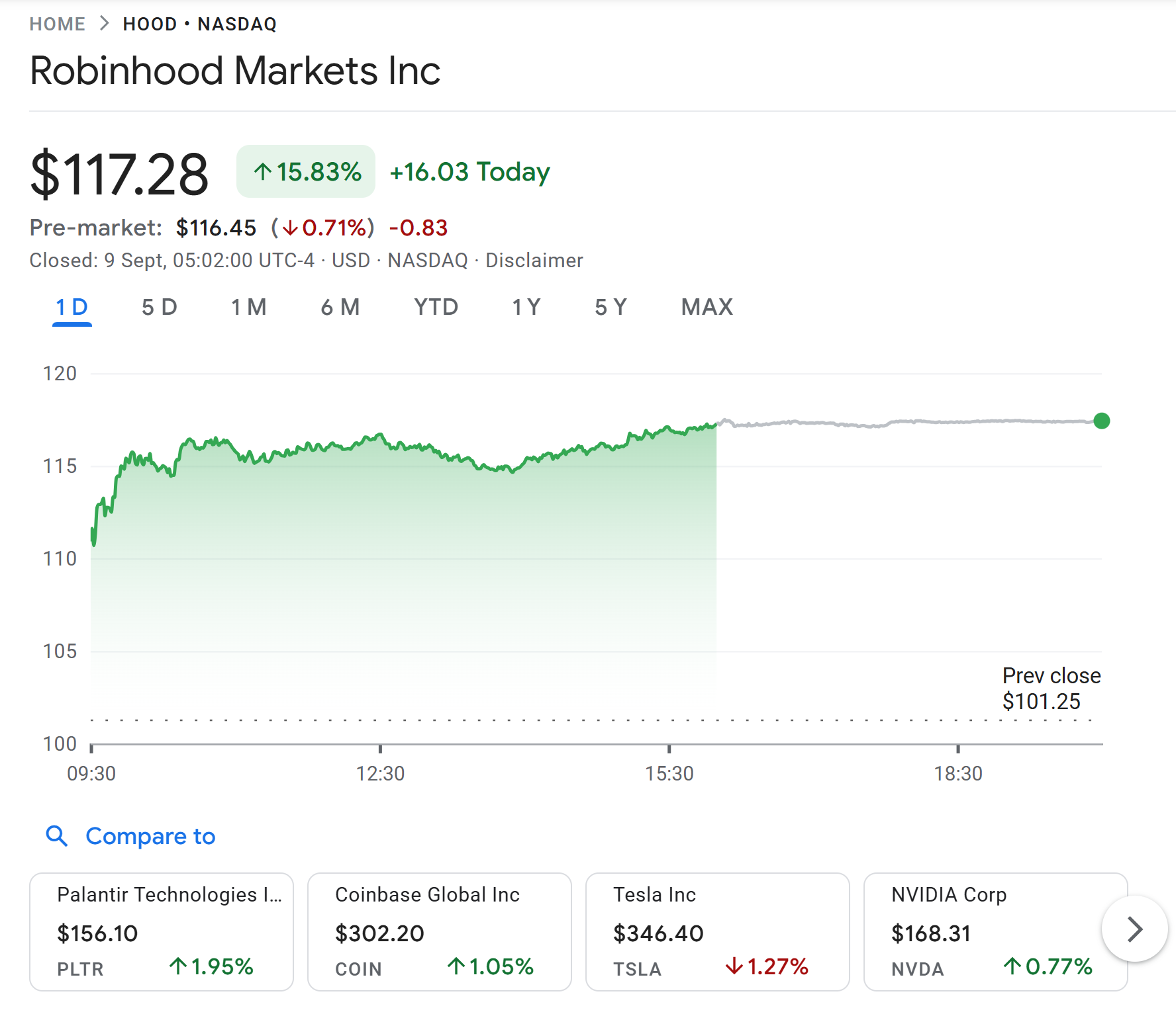 Robinhood加入标普500指数：提升加密货币在指数投资中的影响力