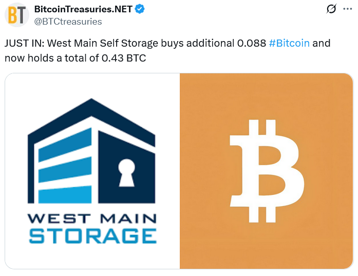 企业比特币持仓数据—BitcoinTreasuries.NET