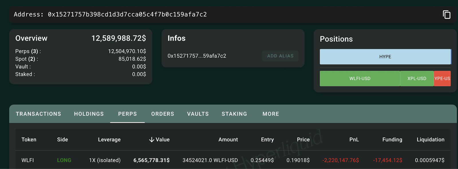 Lookonchain 鲸鱼亏损截图