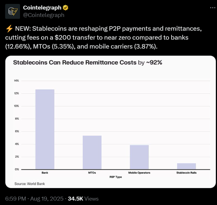 PayPal集成比特币、以太坊与PYUSD：P2P支付迎来加密货币新突破