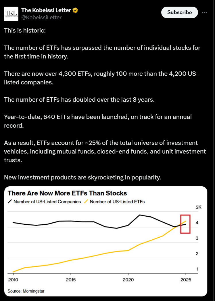 彭博社：贝莱德（BlackRock）探索ETF代币化，区块链投资新机遇