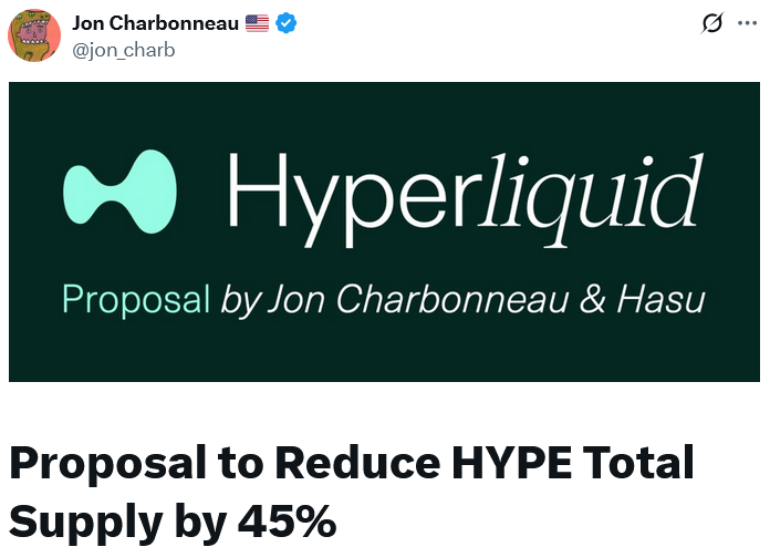 加密资产管理公司提议削减HYPE代币供应量45%，对市场有何影响？