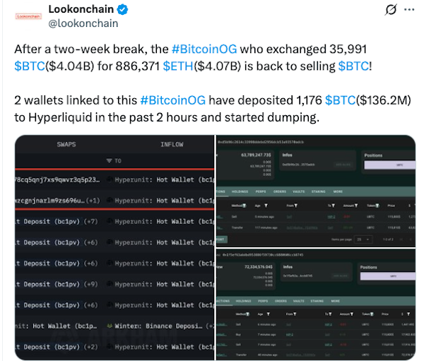 比特币（BTC）价格横盘11.6万美元，巨鲸抛售信号再现！