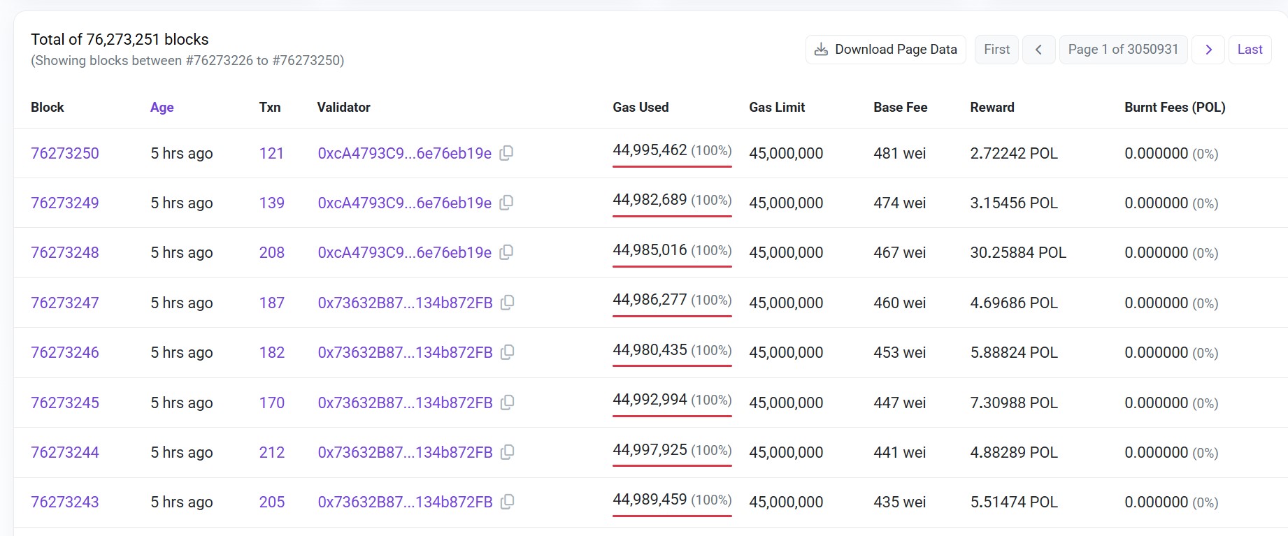 Polygon网络区块运行正常，共识漏洞干扰未影响系统稳定性