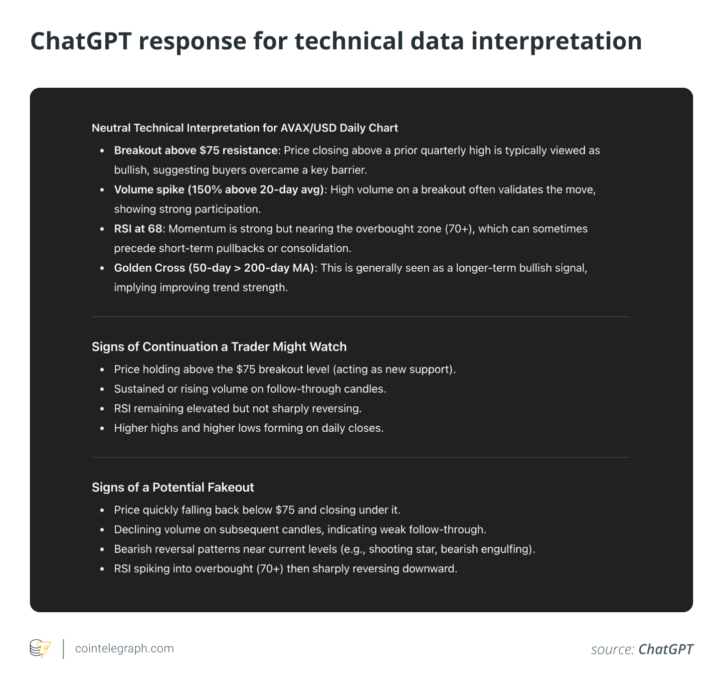 如何使用ChatGPT获取实时加密货币交易信号：完整指南