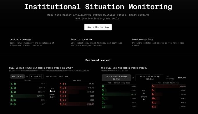 monitorthesituation.lol界面