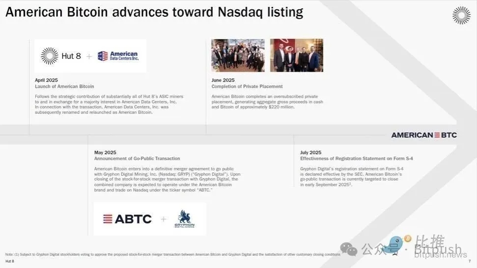 Hut 8与特朗普家族交易示意图