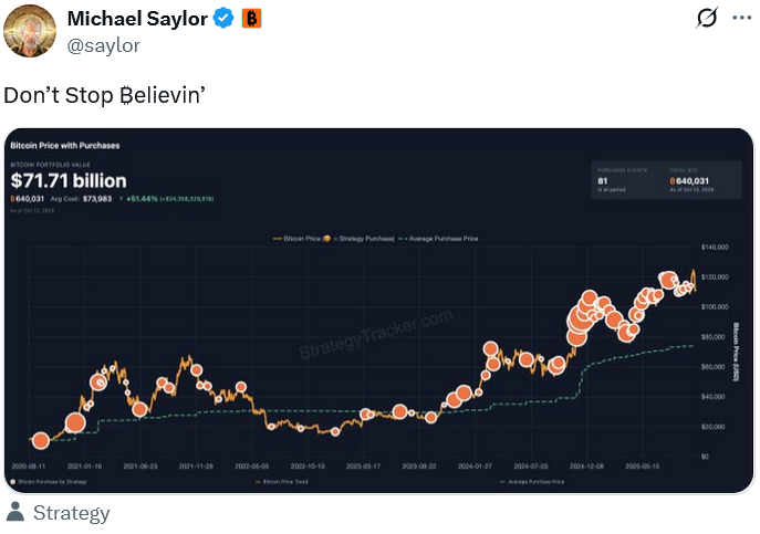 加密货币市值重返4万亿美元！以太坊(ETH)、BNB、DOGE三大币种领涨市场