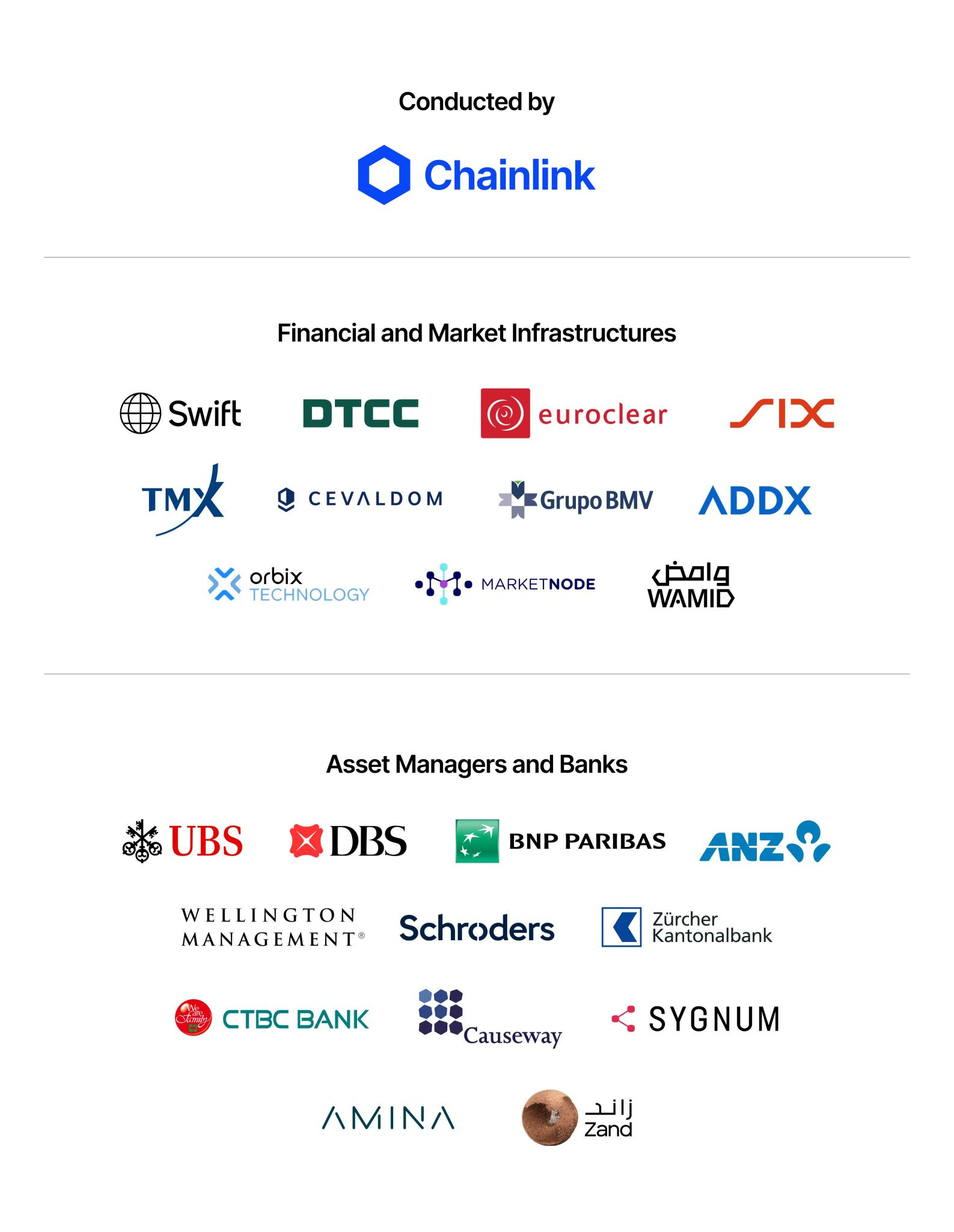 标普全球（S&P Global）采用Chainlink评估稳定币锚定能力与机制