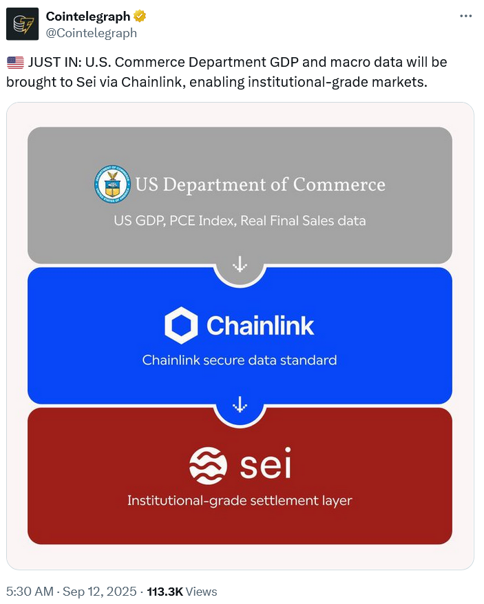标普全球（S&P Global）采用Chainlink评估稳定币锚定能力与机制